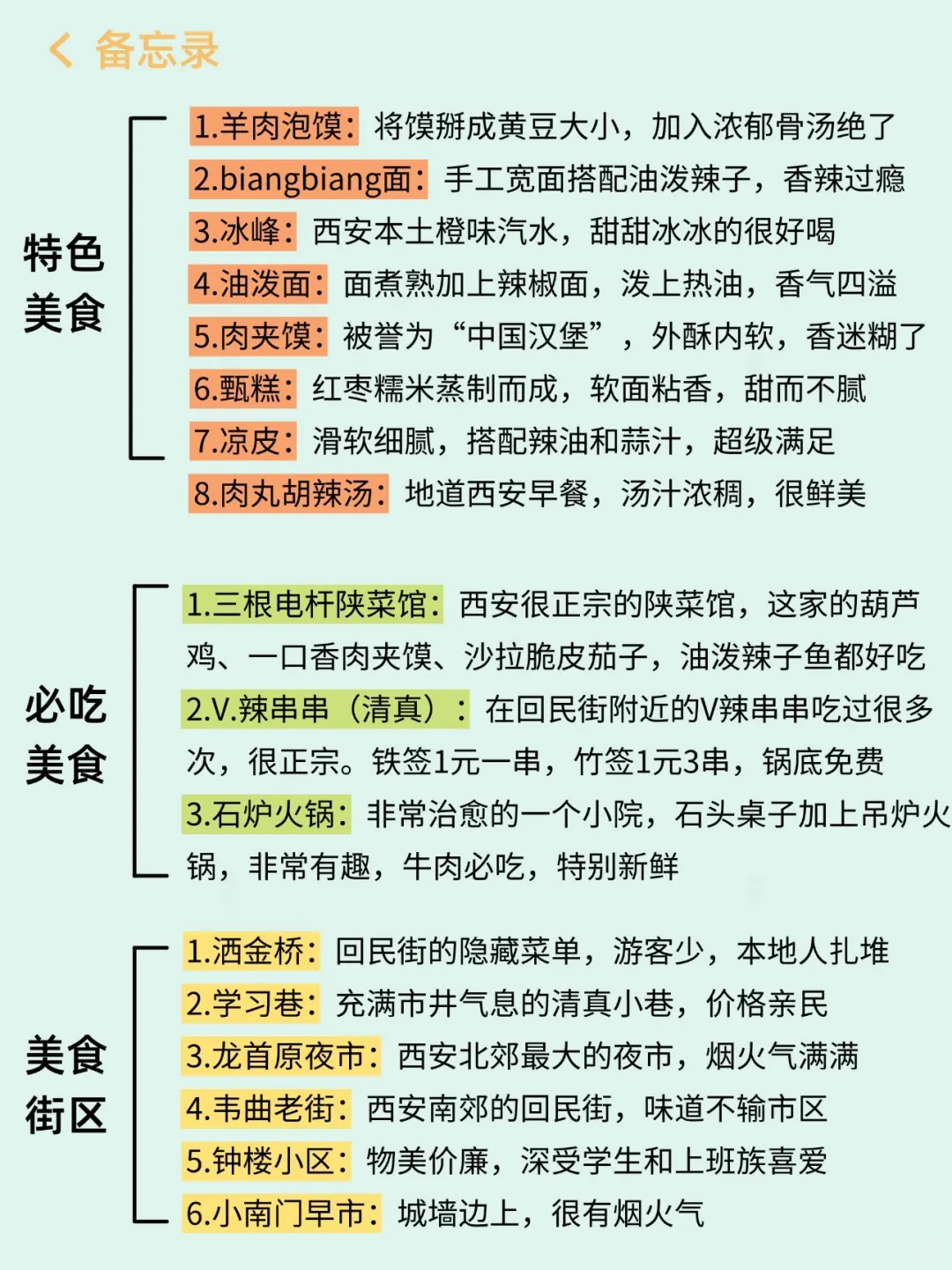 去了西安7次的攻略😤能帮一个是一个