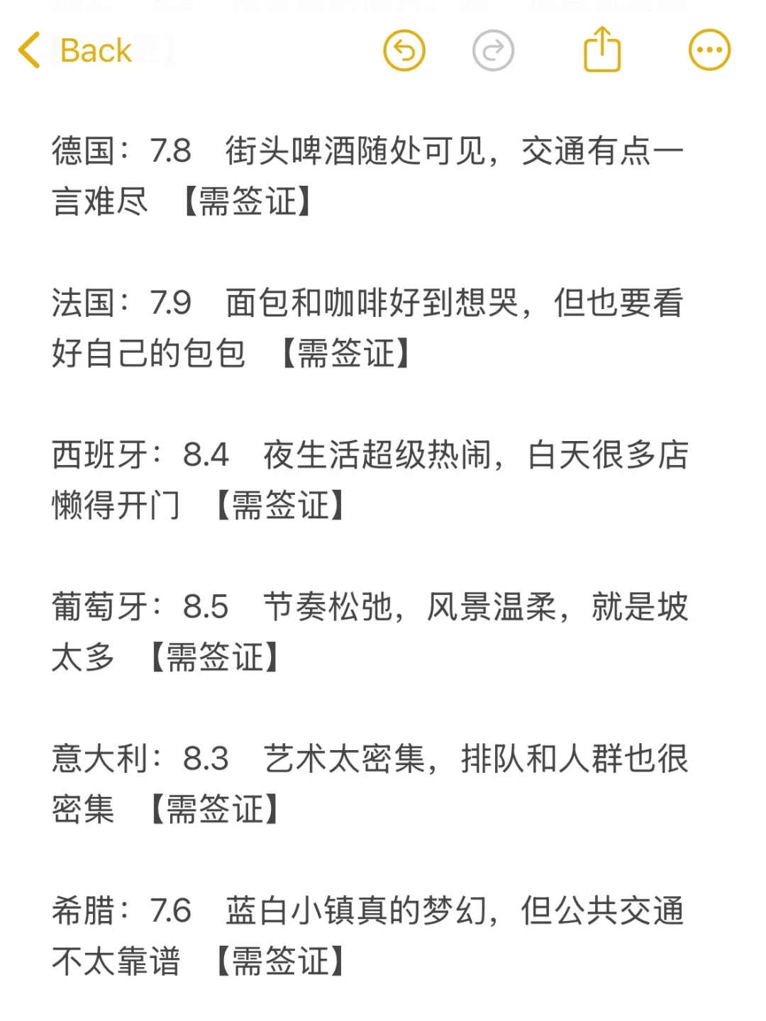 国外旅游体验都放这了👇