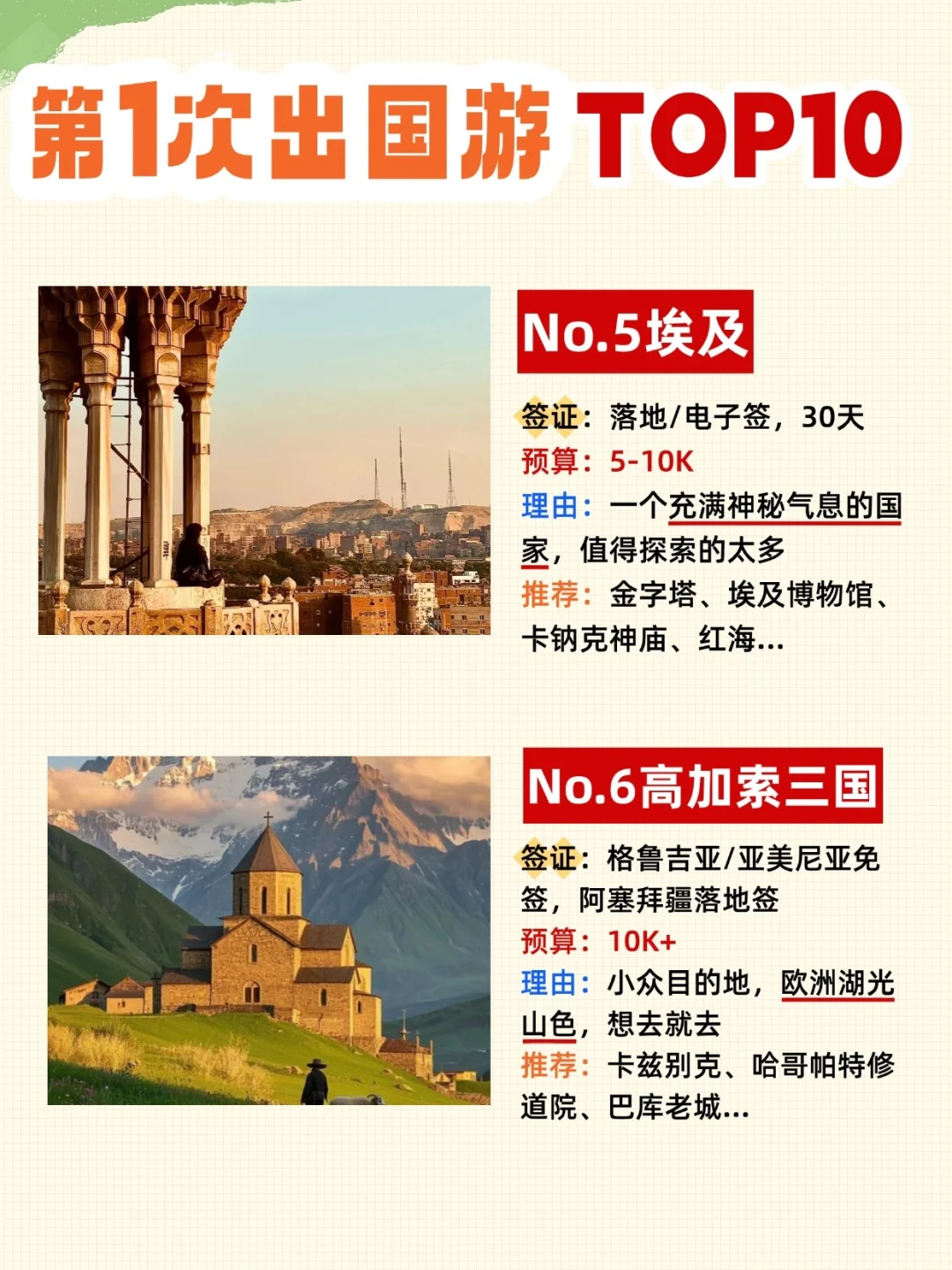 第一次出国，不知道去哪，首选这Top10❗