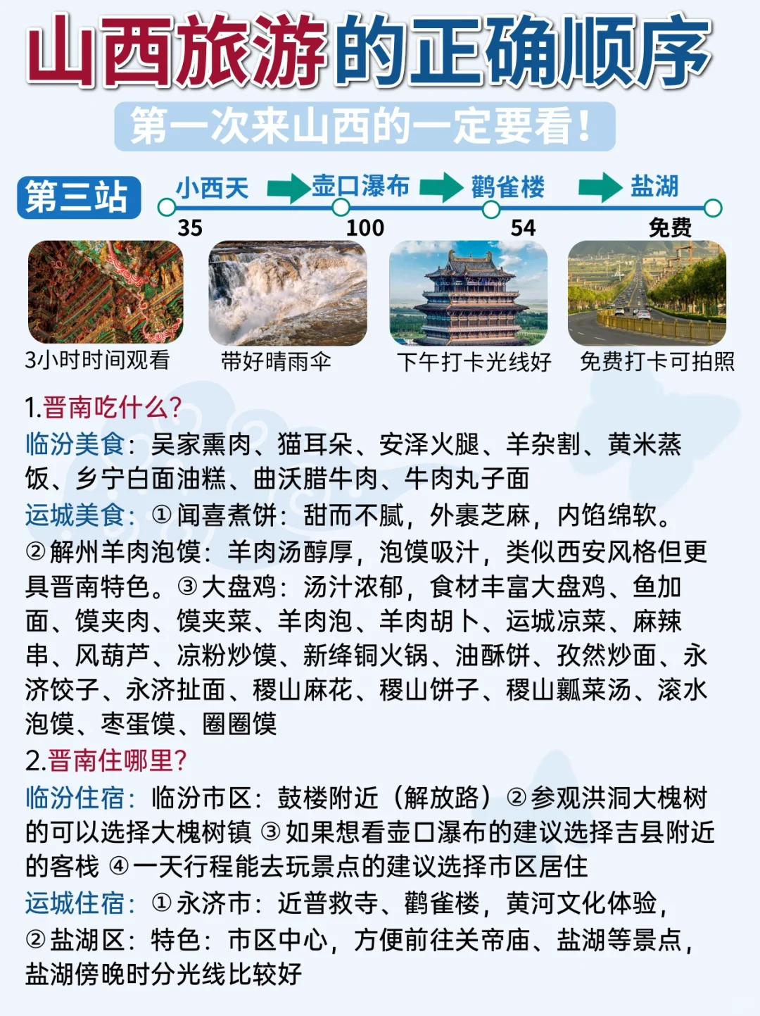 山西旅游的正确顺序❗写给第一次来山西的宝