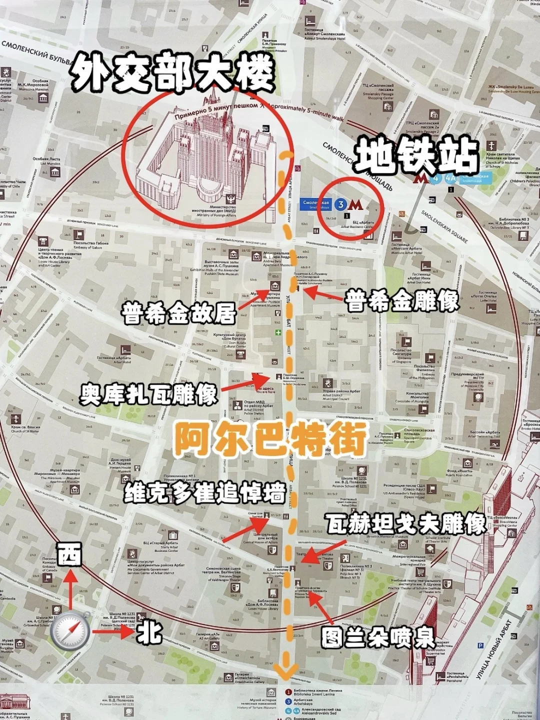 俄罗斯🇷🇺莫斯科+圣彼得堡行程分享