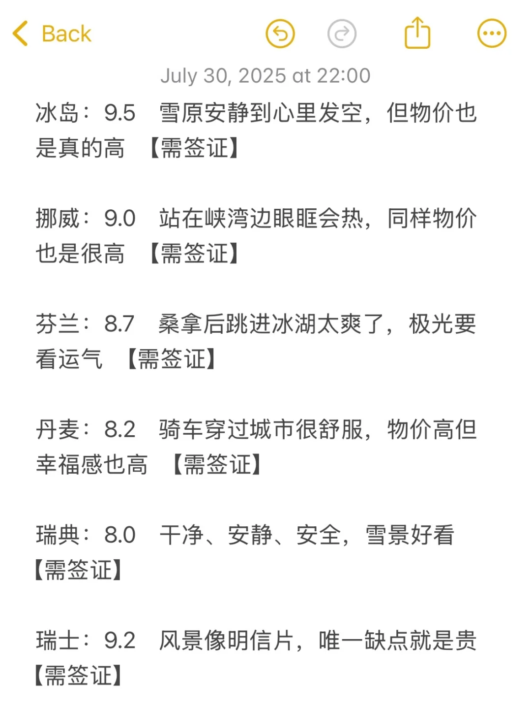 国外旅游体验都放这了👇