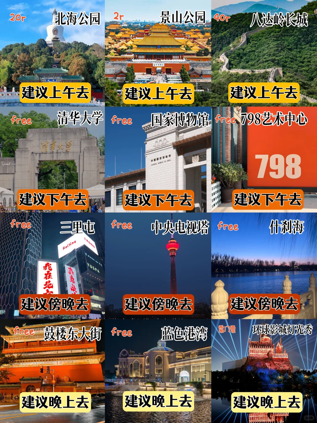 北京旅游终极攻略🌟玩转著名景点+美食❗️