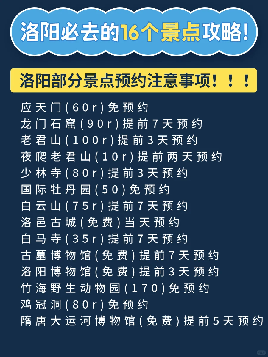 洛阳必去的16大旅游景点🔥码住～