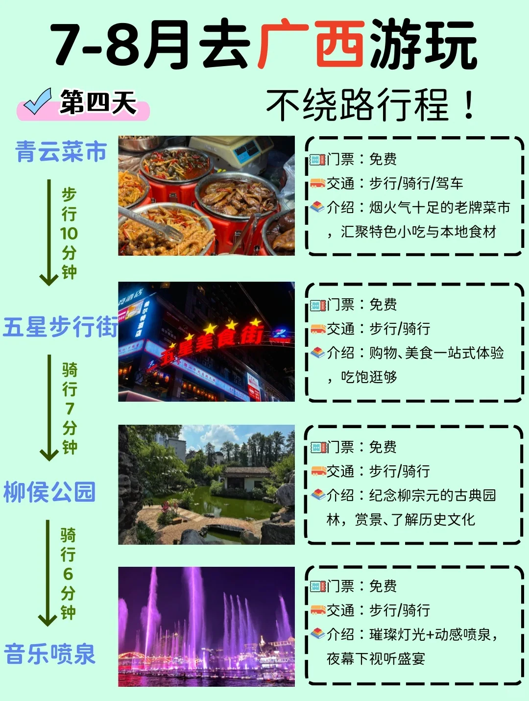 7-8月暑假去广西旅游，千万别把顺序搞反了