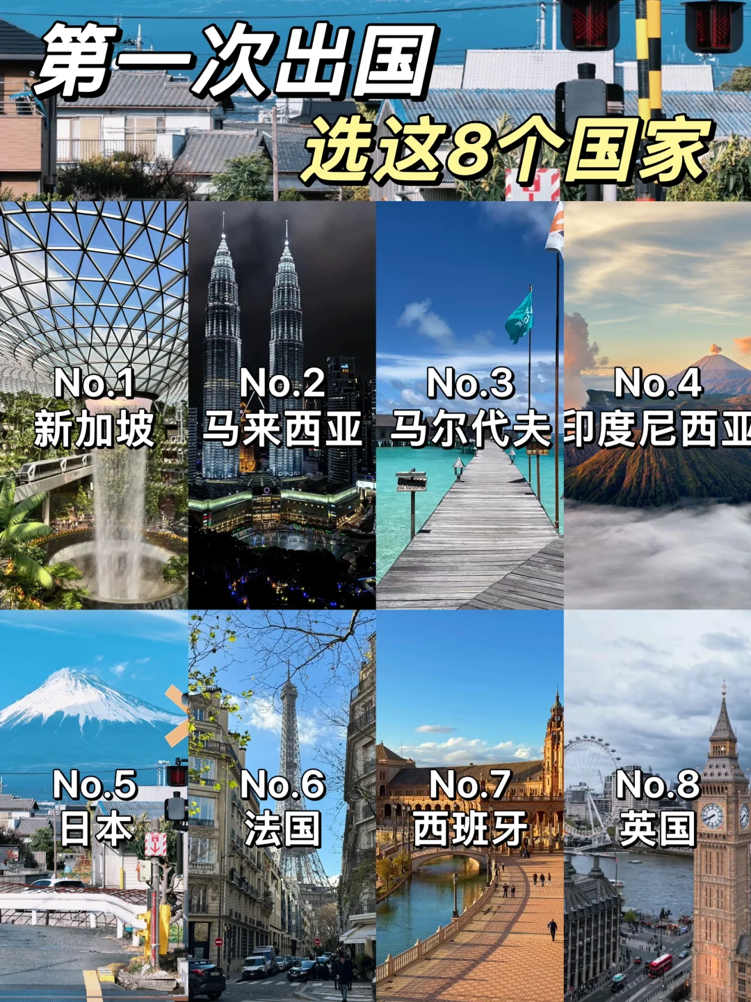 🌍新手必看！第一次出国游避坑指南