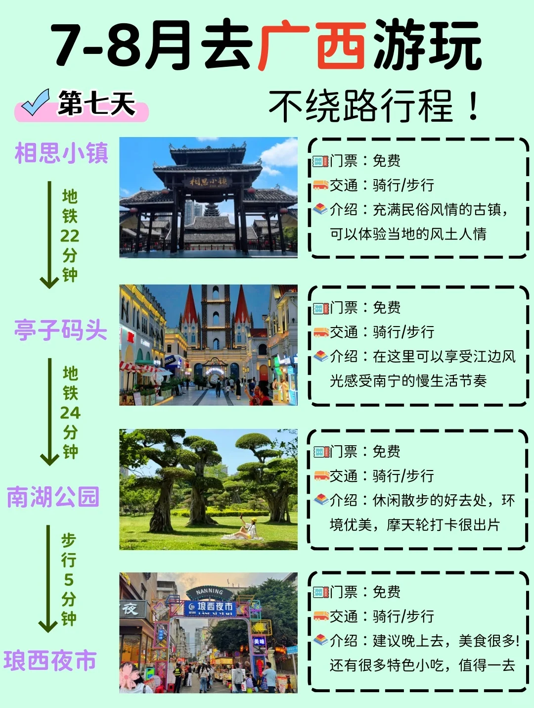 7-8月暑假去广西旅游，千万别把顺序搞反了