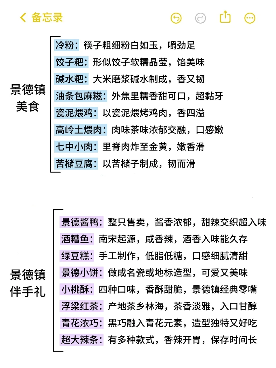 7-8月来景德镇玩的 别怪我没有提醒你！