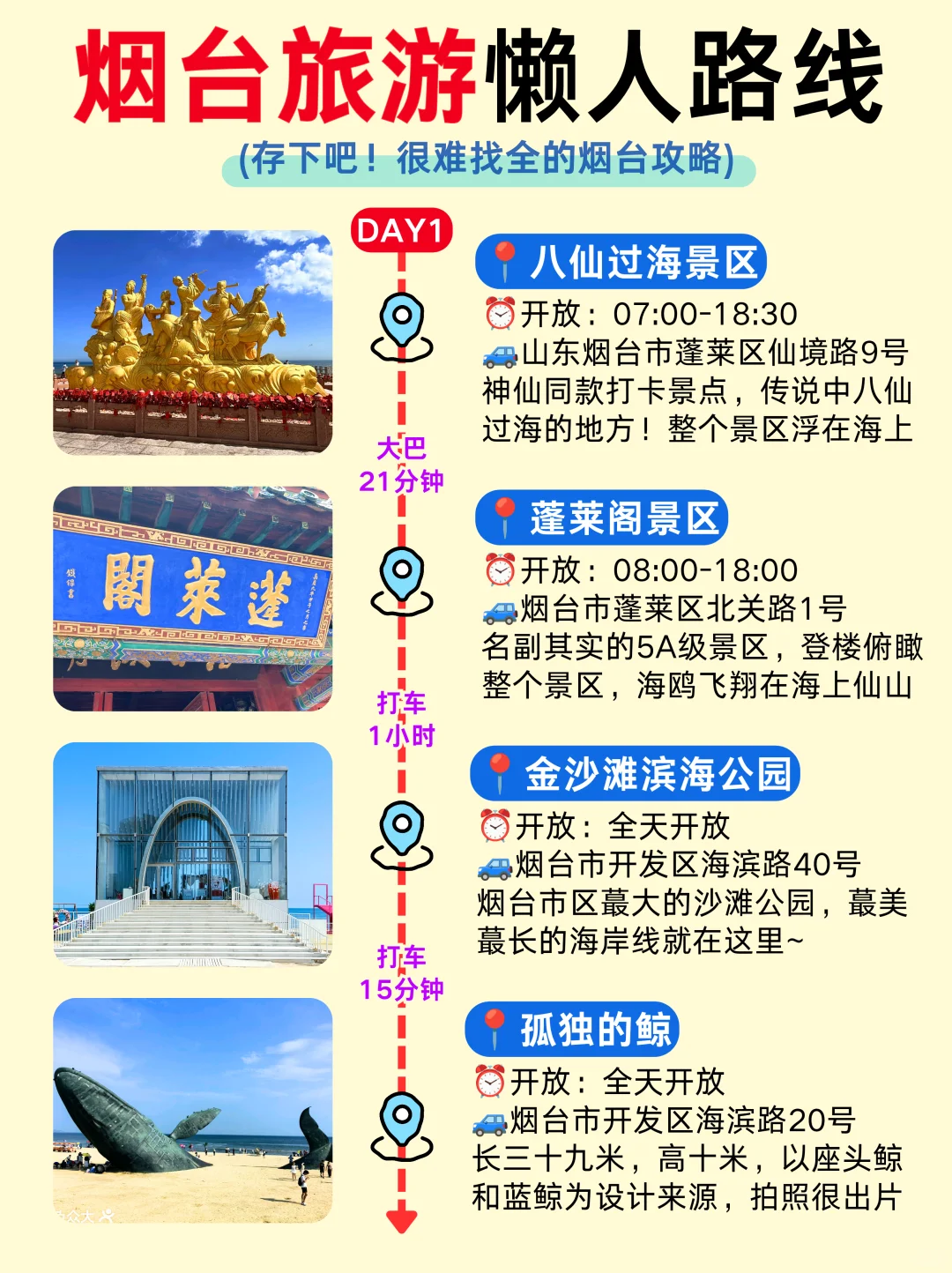 本人刚刚决定‼️7-9月就去烟台‼️