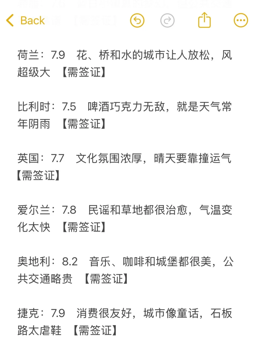 国外旅游体验都放这了👇