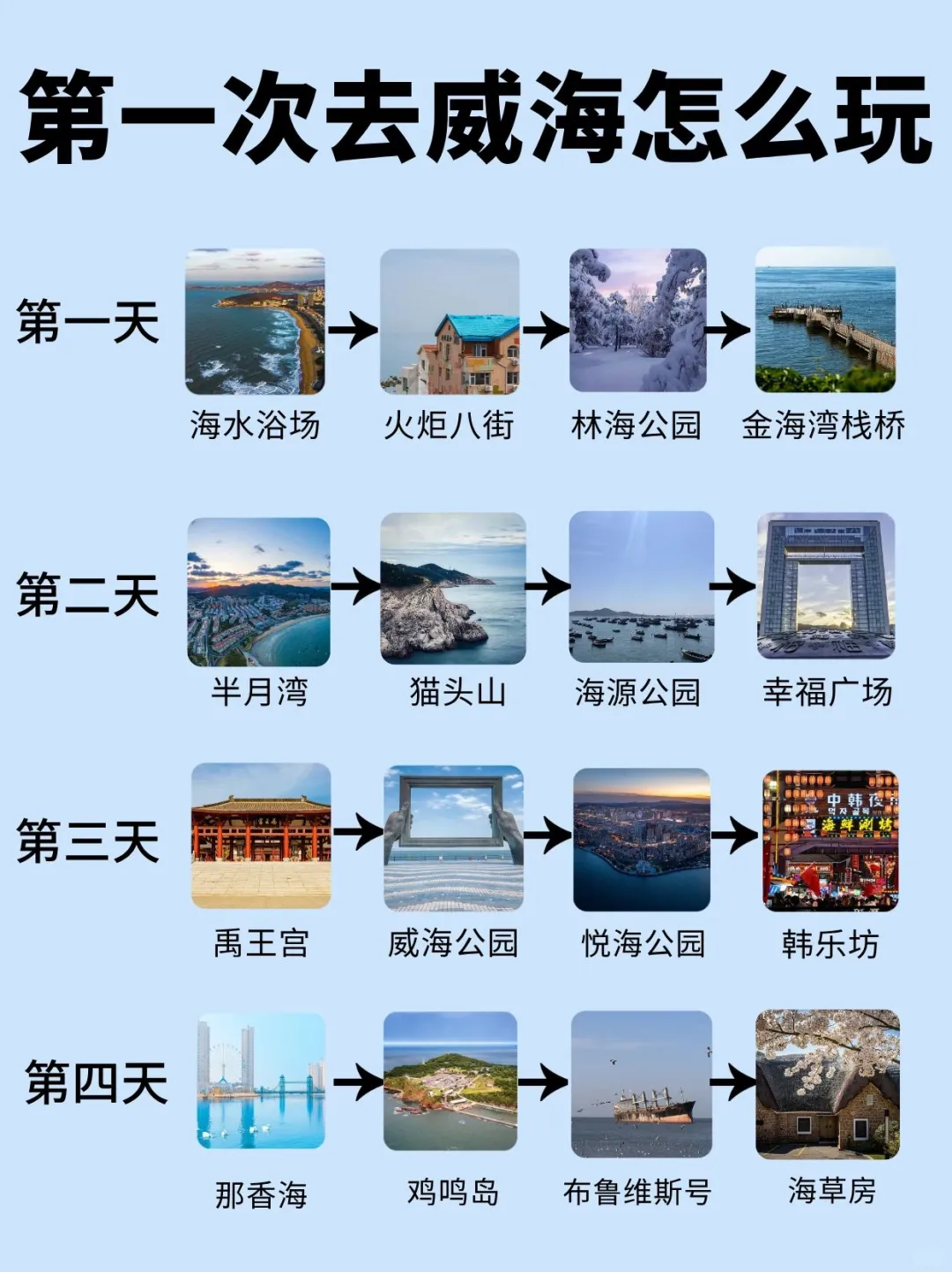 建议收藏！威海4天3晚攻略，这么玩不踩雷！