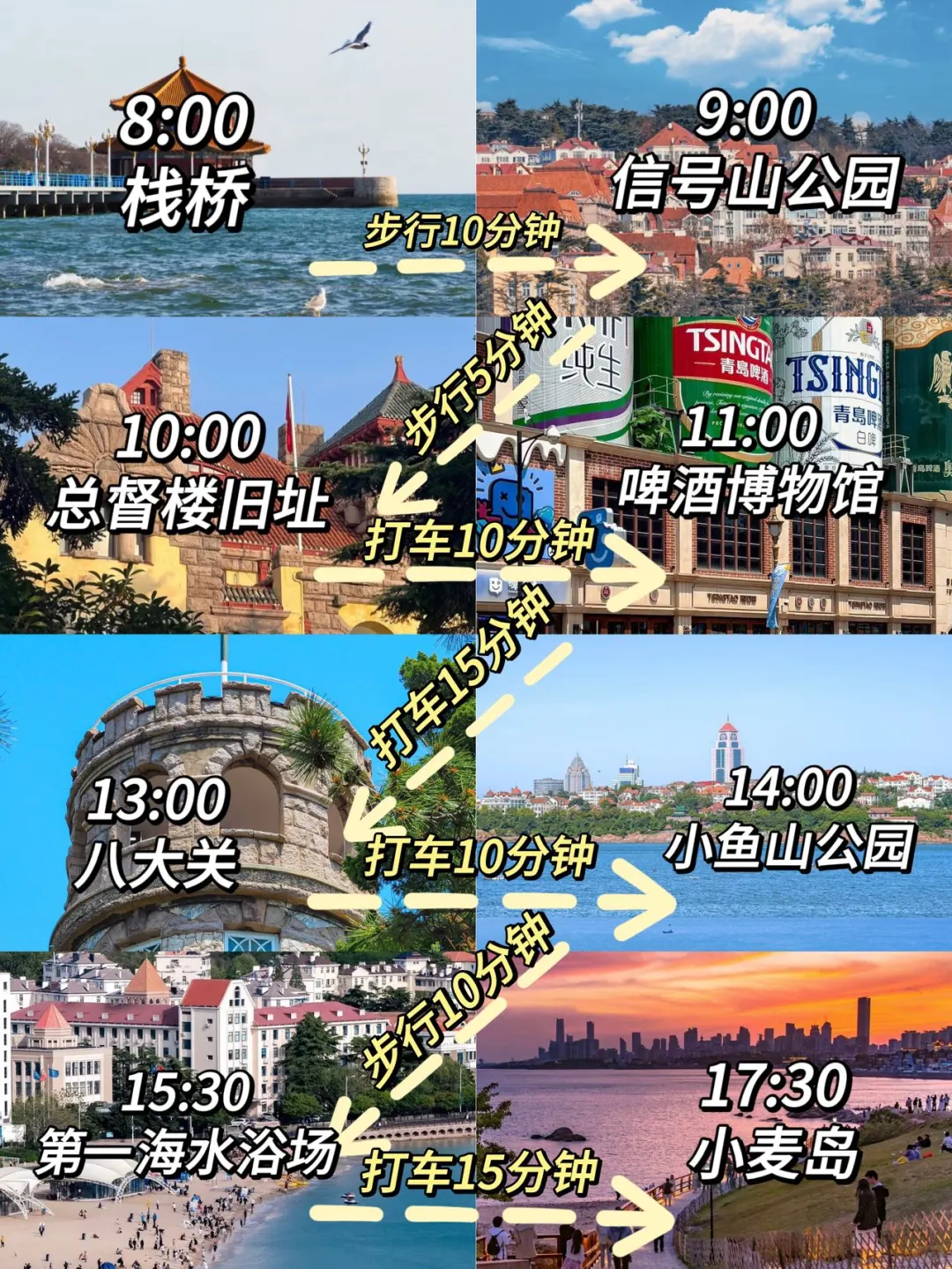 青岛暴走一日游！8大景点极限打卡攻略