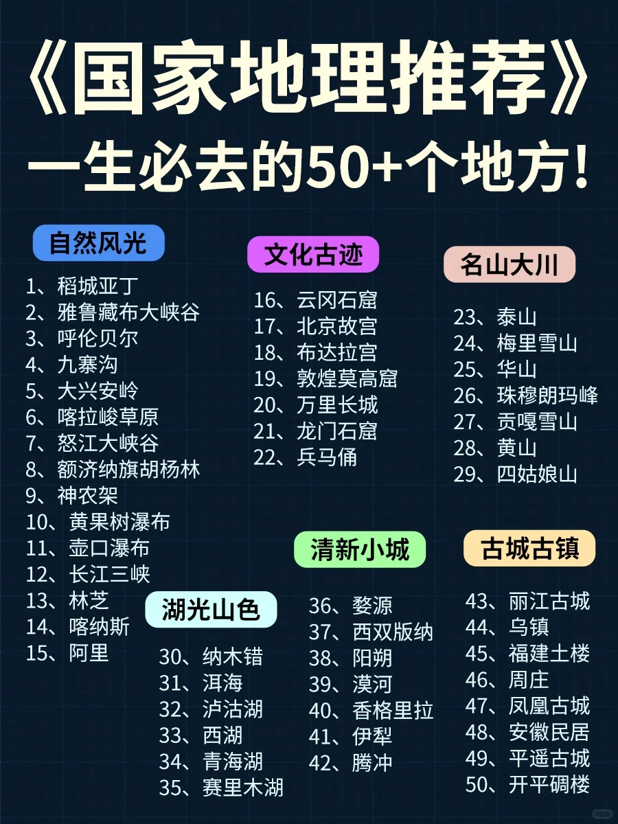 《国家地理》推荐|此生必去的50个地方！一起去