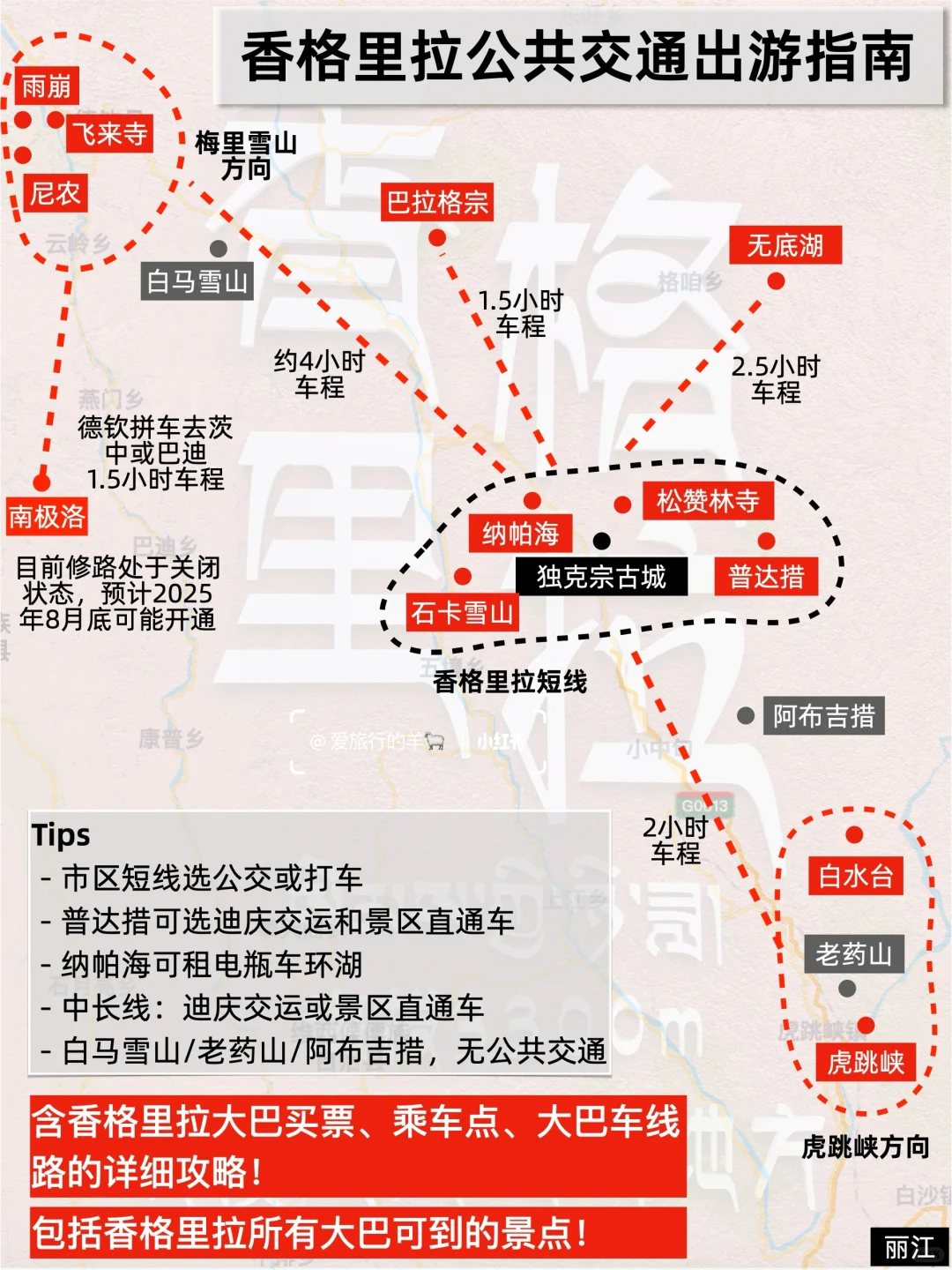 香格里拉大巴攻略，含所有景区详细线路
