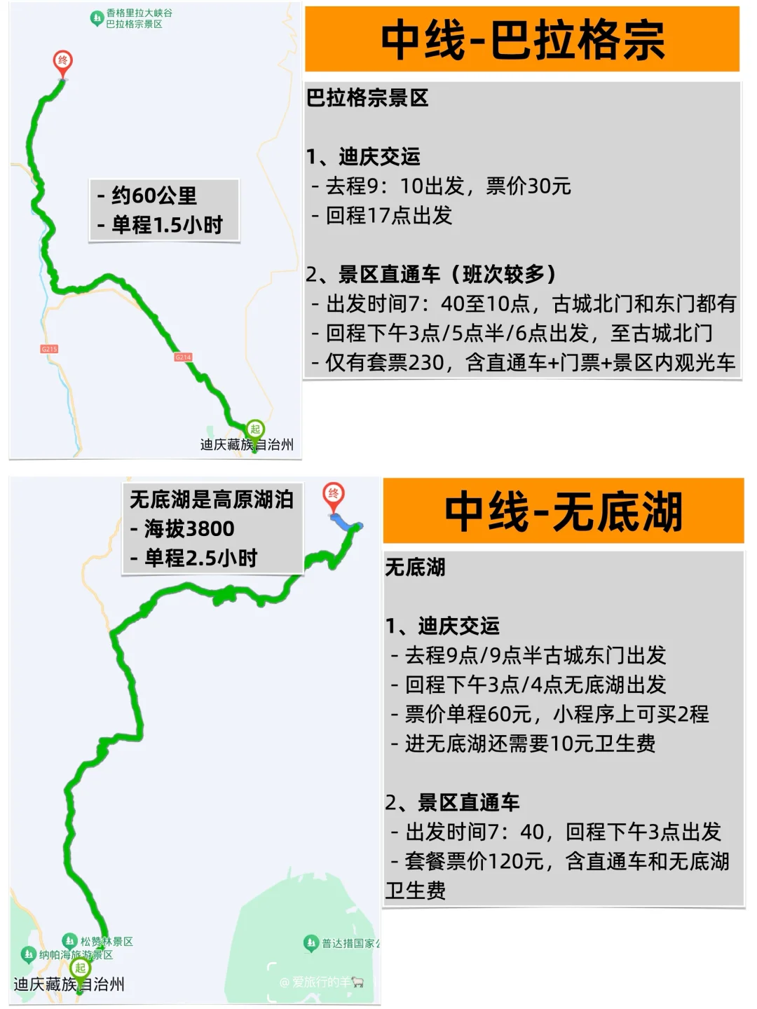 香格里拉大巴攻略，含所有景区详细线路