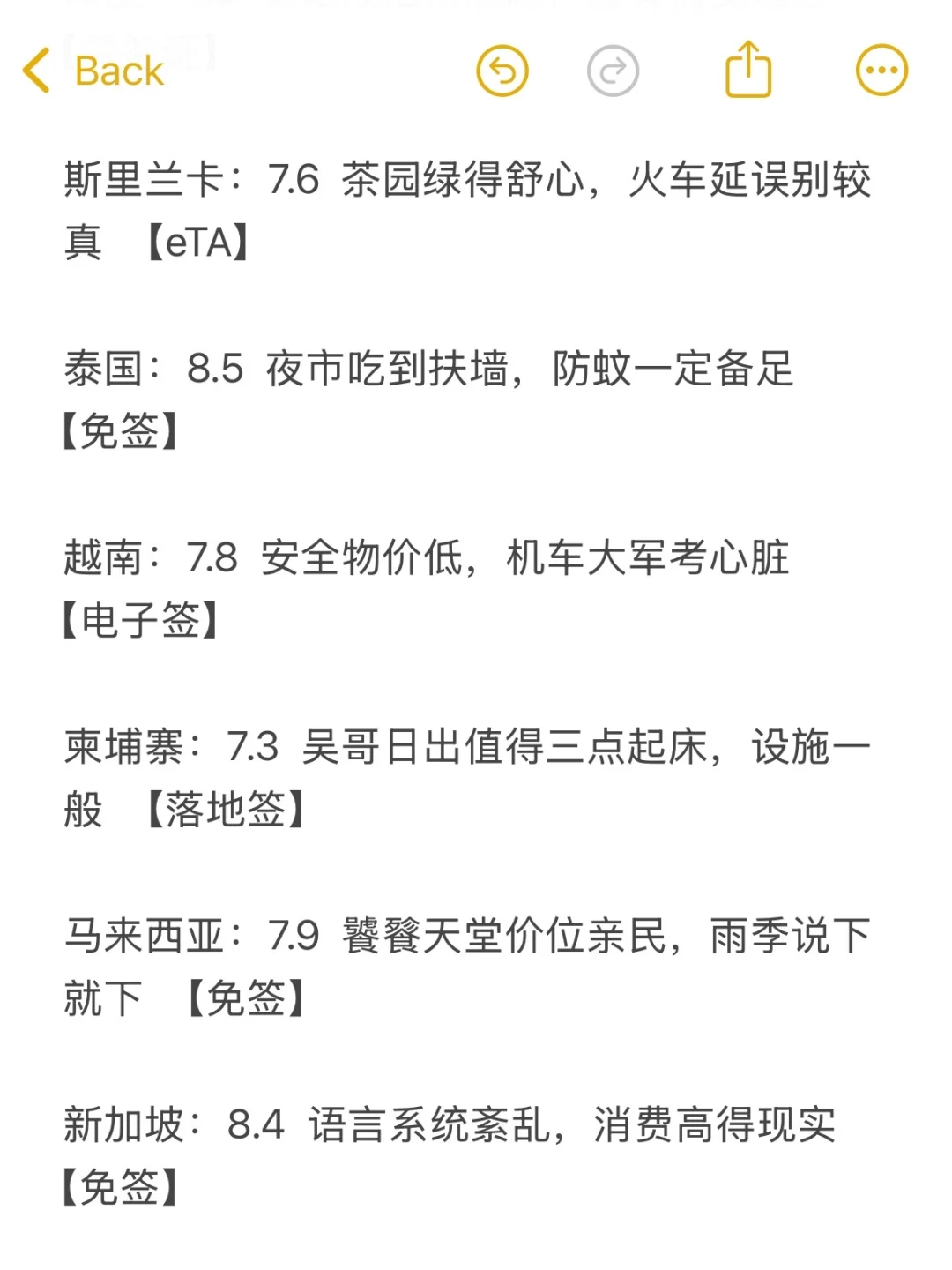 国外旅游体验都放这了👇