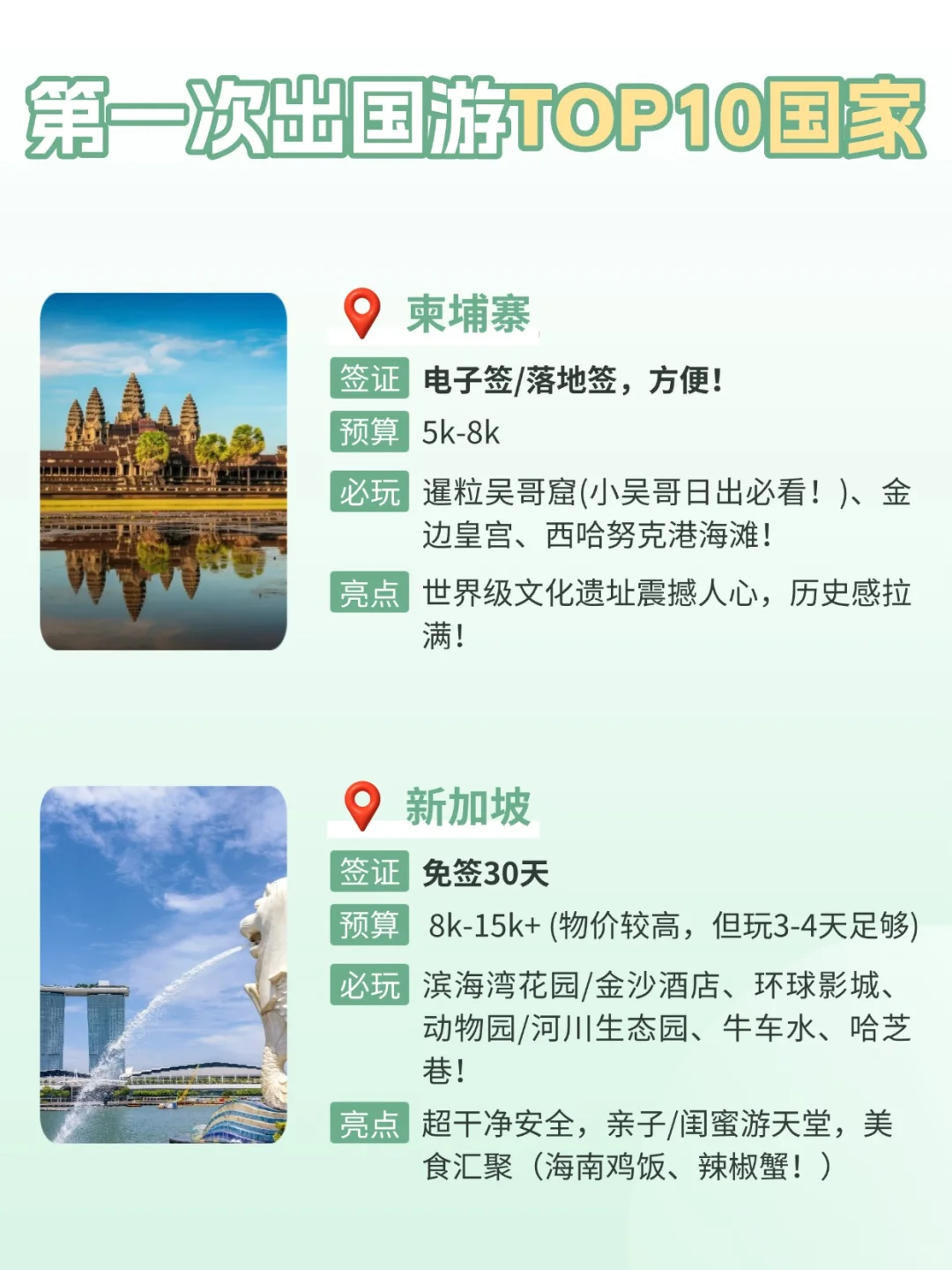 人生第一次出国游⁉️ 闭眼冲这🔟个国家