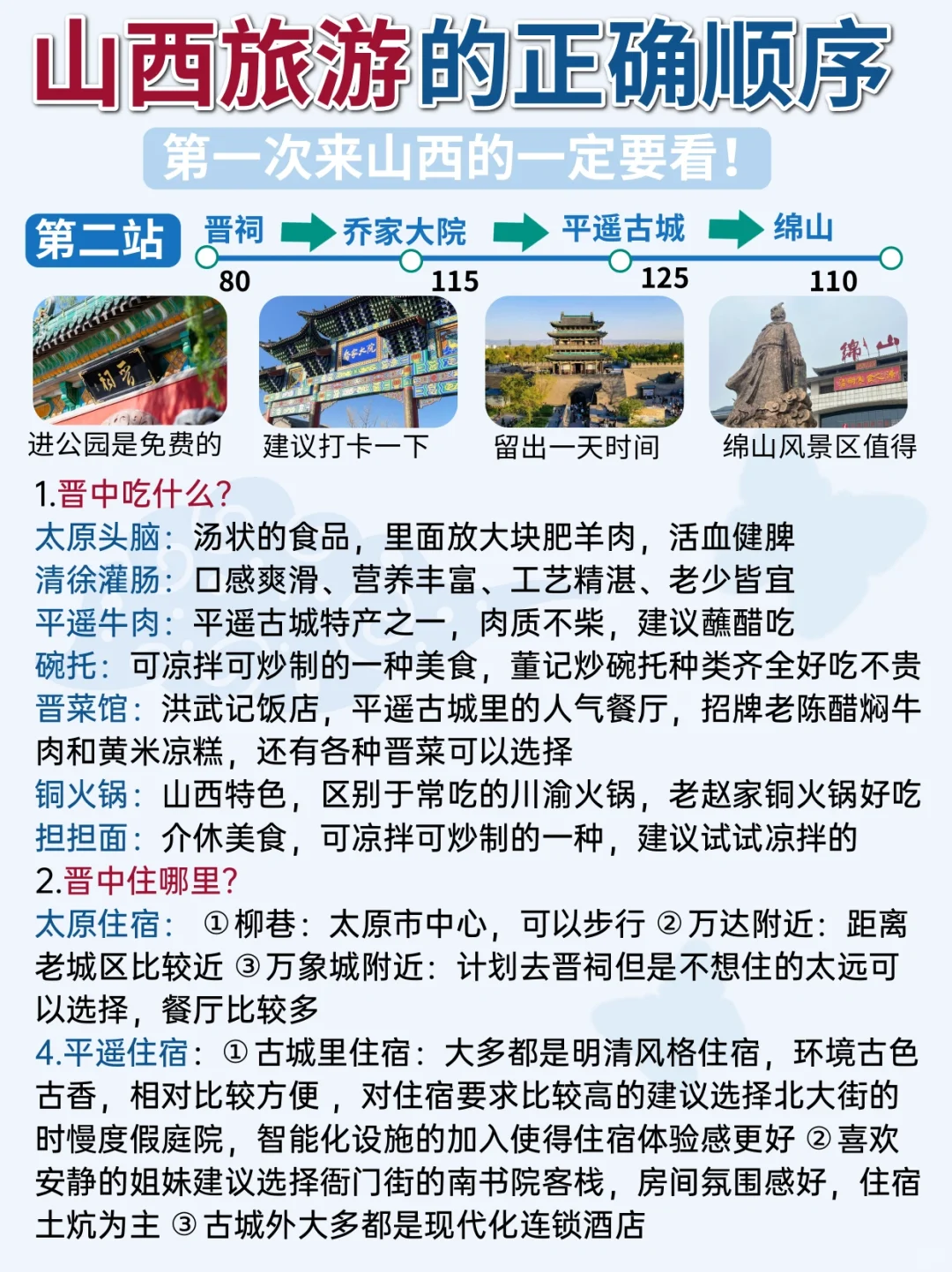 山西旅游的正确顺序❗写给第一次来山西的宝
