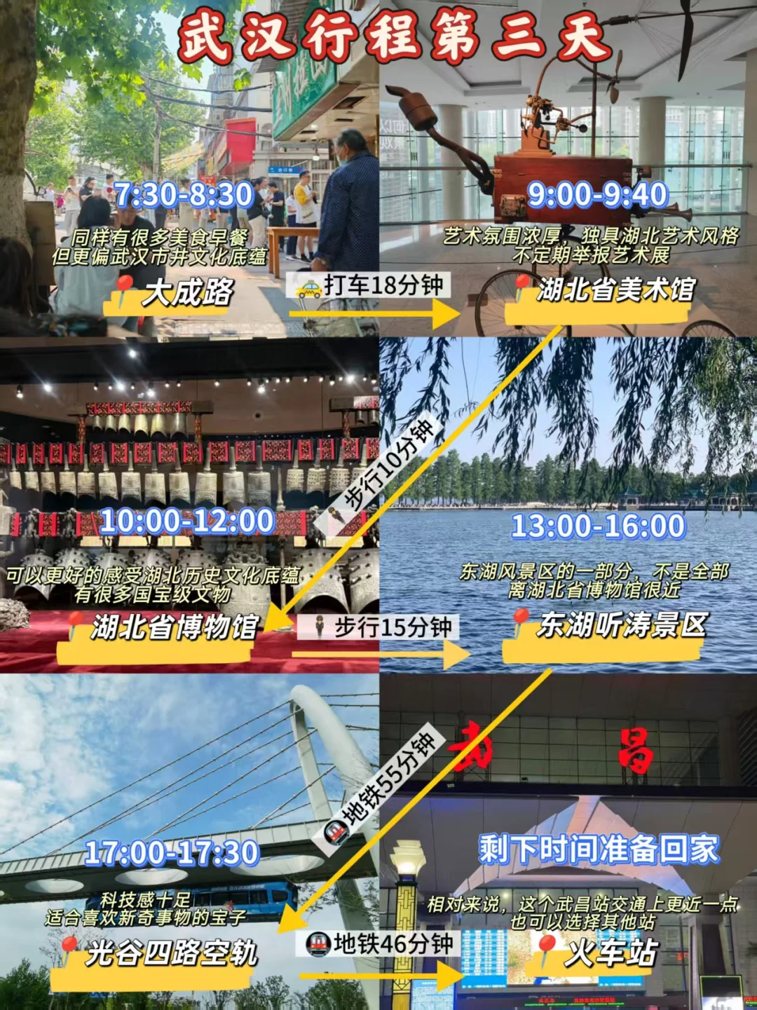 2025武汉夏季！zui新版！景点游玩信息！纯享版