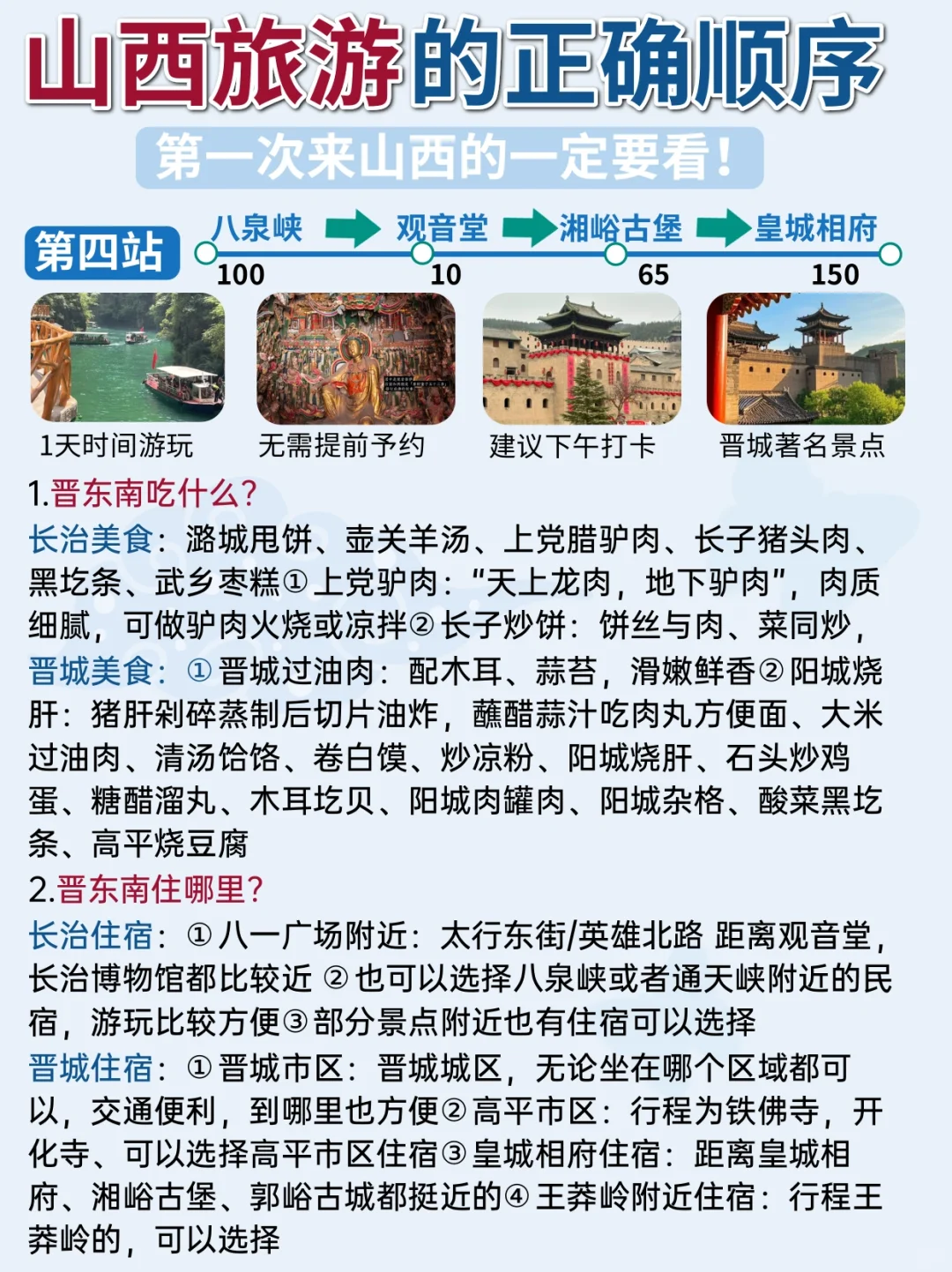 山西旅游的正确顺序❗写给第一次来山西的宝