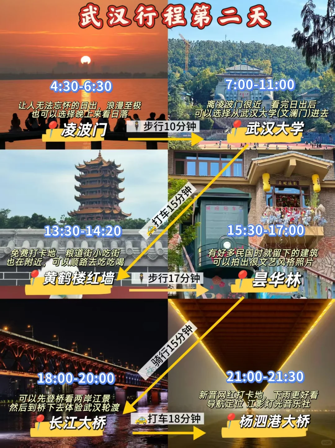 2025武汉夏季！zui新版！景点游玩信息！纯享版