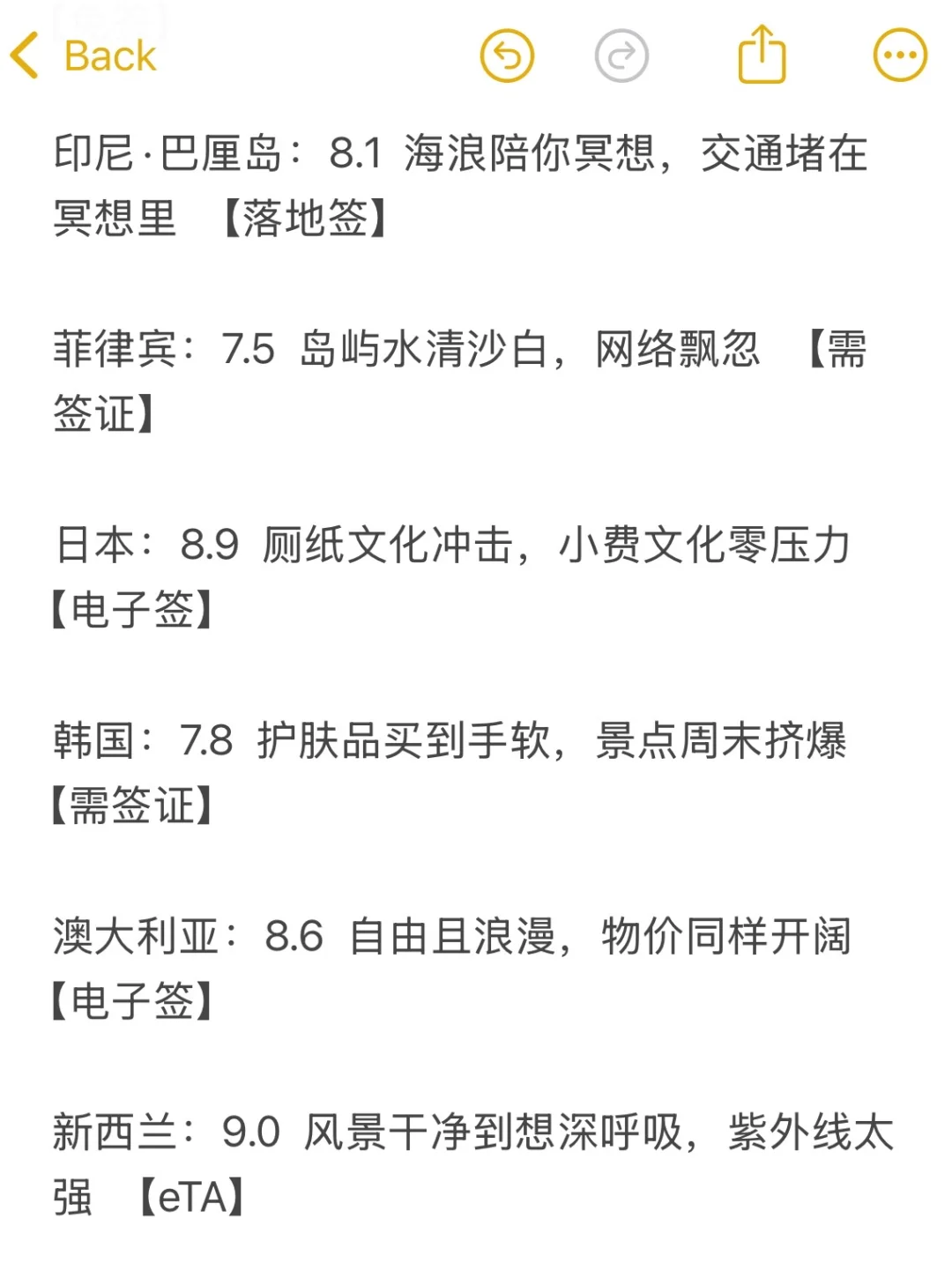 国外旅游体验都放这了👇