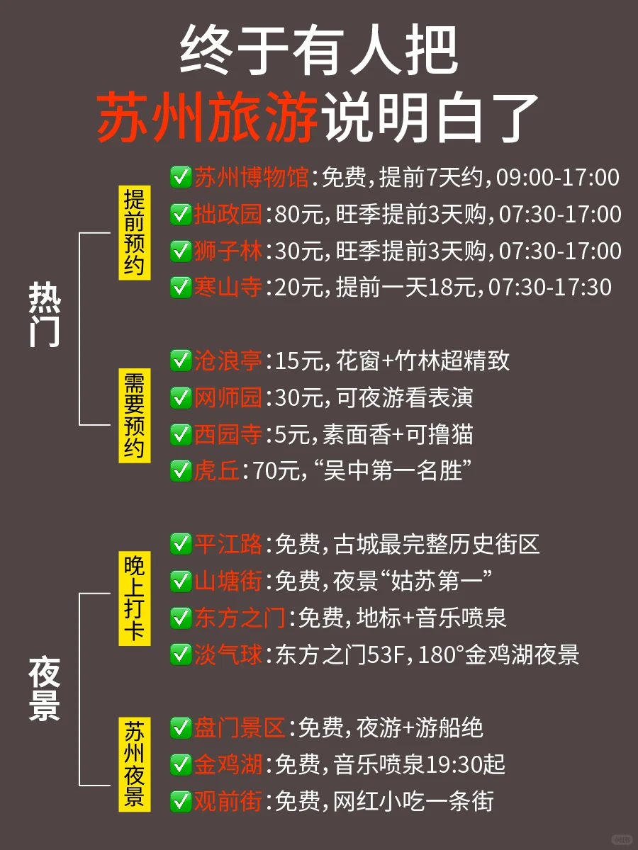 苏州｜7~9月游玩攻略！详细❌不绕路