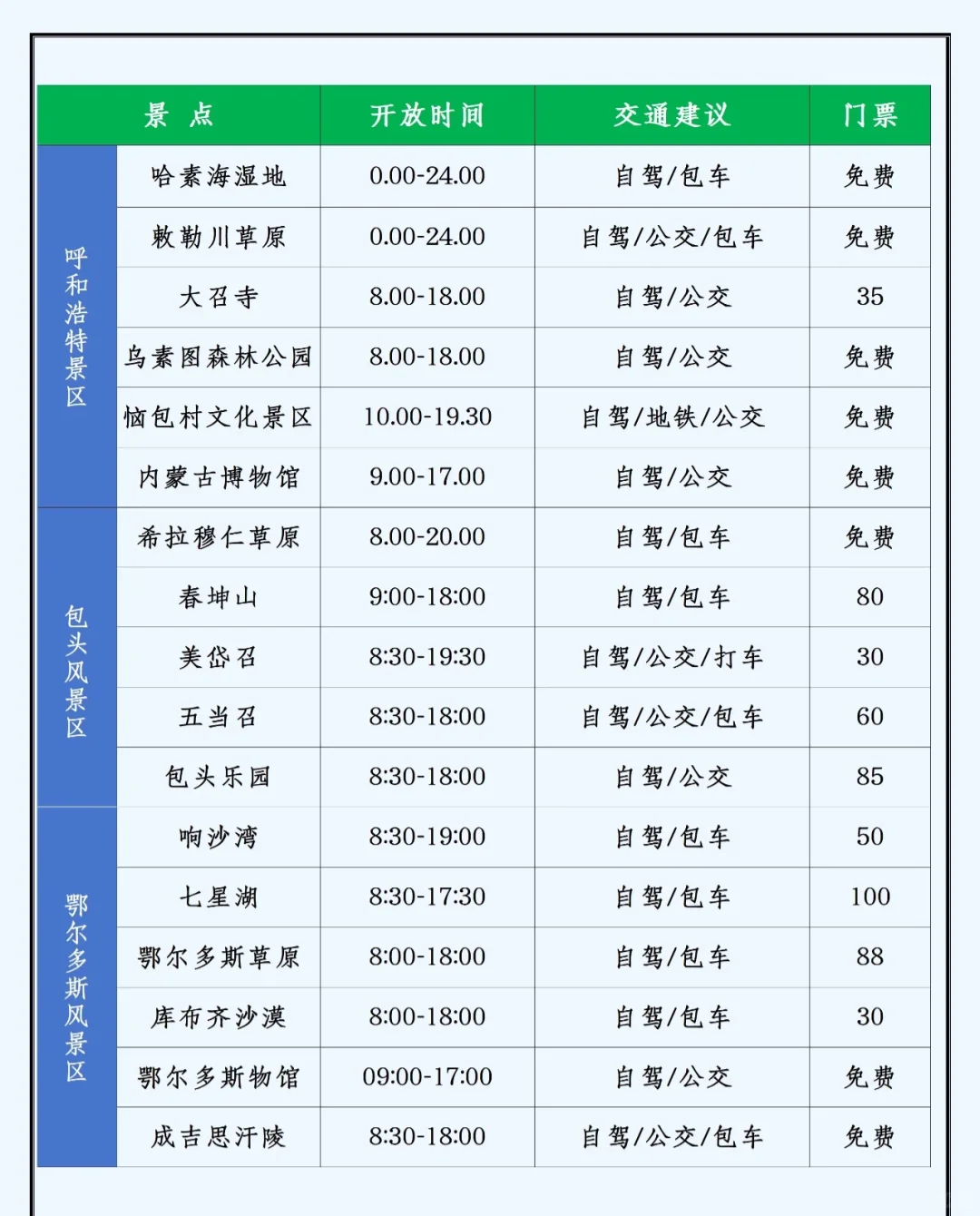 内蒙古旅游景点门票及营业时间介绍