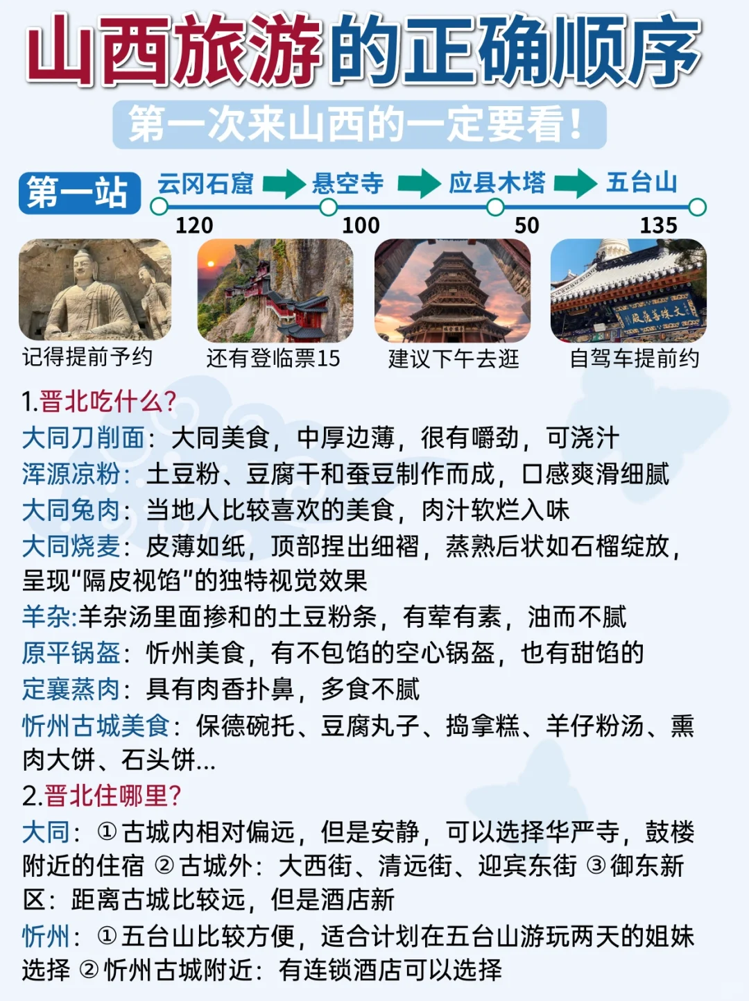 山西旅游的正确顺序❗写给第一次来山西的宝