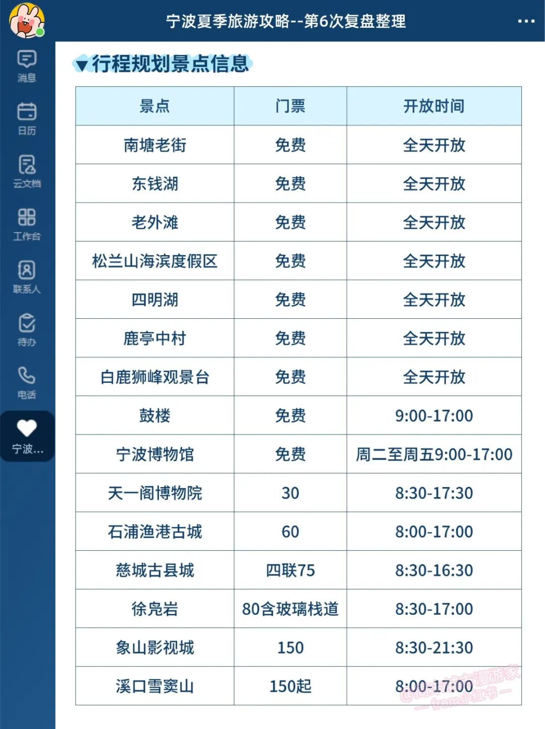 宁波的后劲也太大了吧！夏天去千万注意！