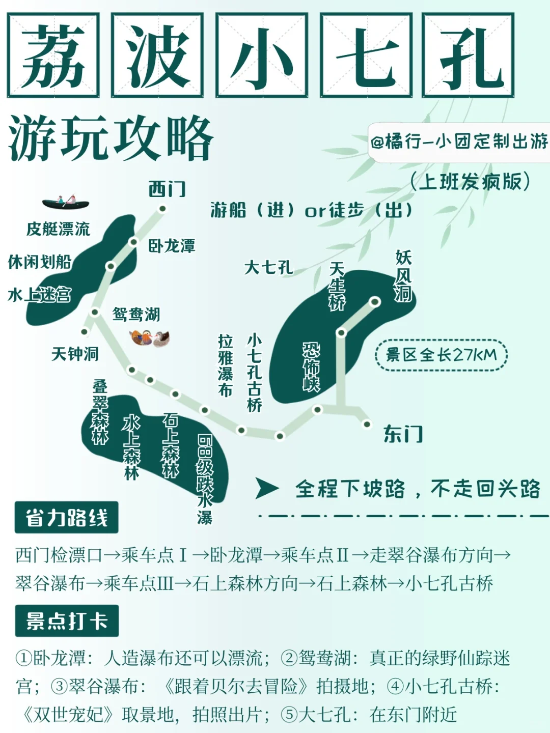 荔波小七孔不废腿攻略📕不看要遭老罪咯！