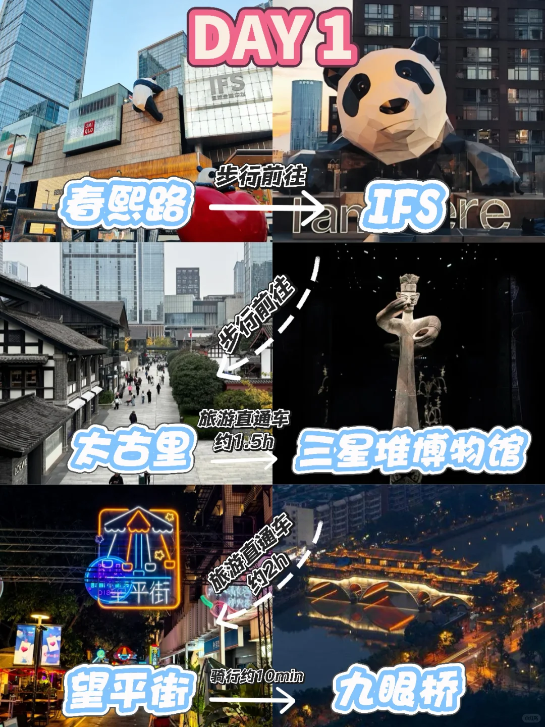 📍成都三天两夜|必去景点打卡攻略‼️