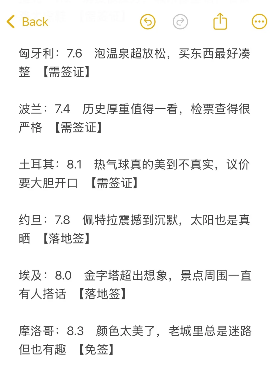 国外旅游体验都放这了👇