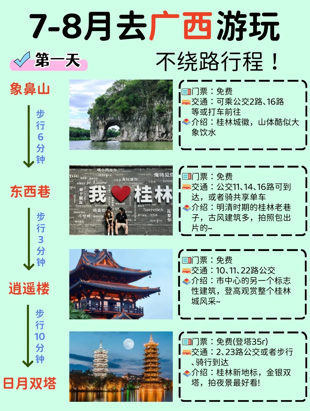 7-8月暑假去广西旅游，千万别把顺序搞反了