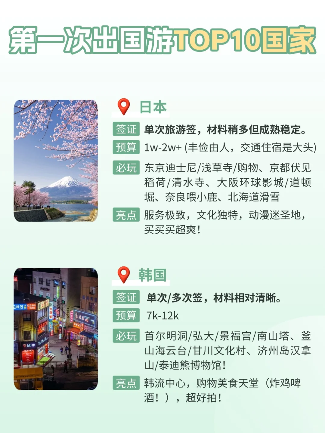 人生第一次出国游⁉️ 闭眼冲这🔟个国家