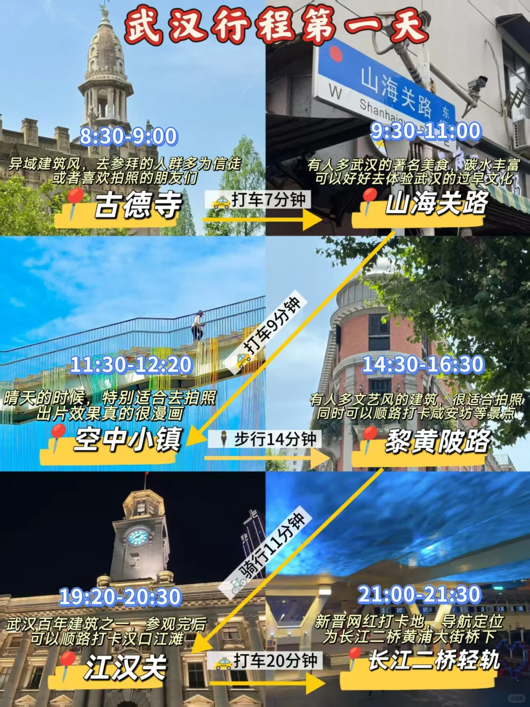 2025武汉夏季！zui新版！景点游玩信息！纯享版