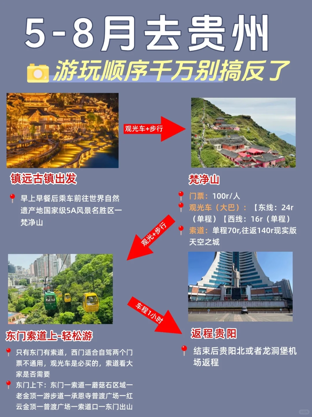 五天四夜贵阳避暑游玩攻略，别搞反啦❗