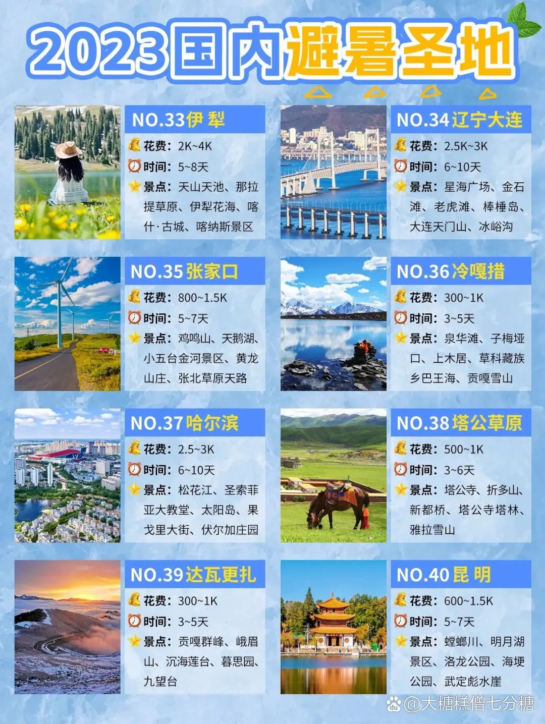 40个国内避暑胜地|🔥暑假旅游地推荐