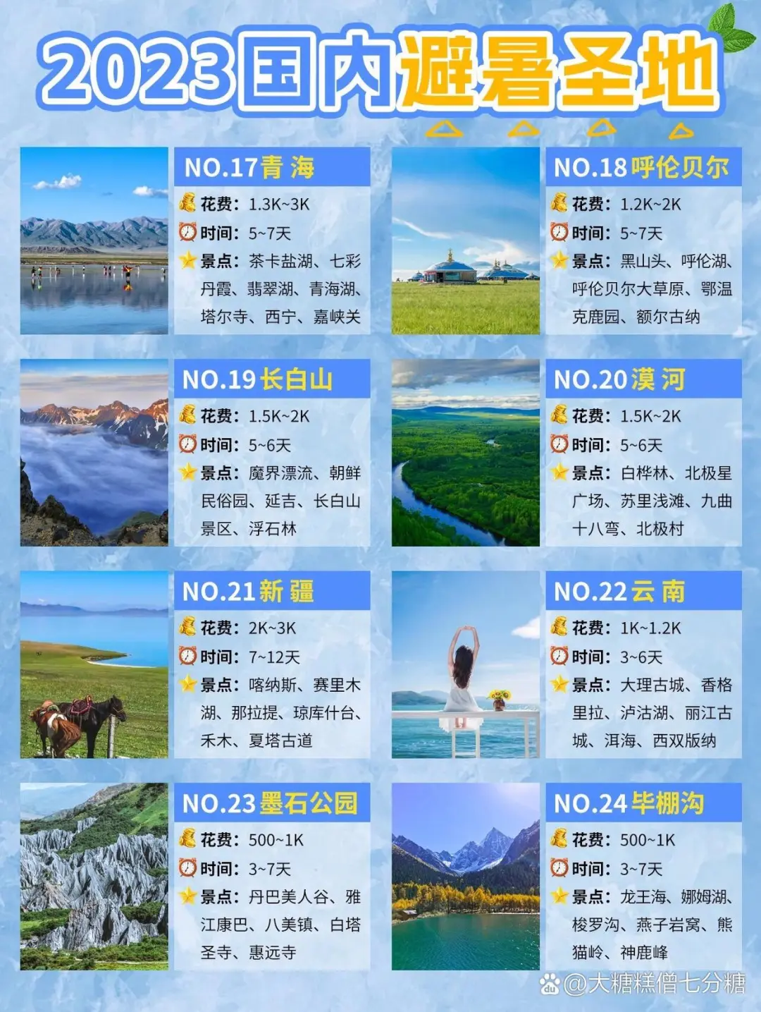 40个国内避暑胜地|🔥暑假旅游地推荐