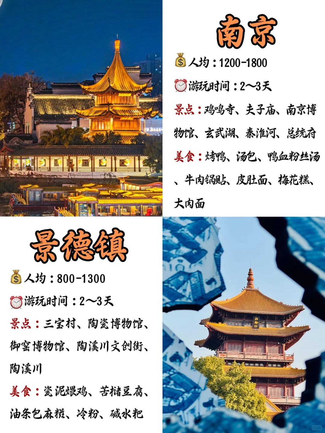 👭闺蜜出游，情侣约会超适合的旅游城市！
