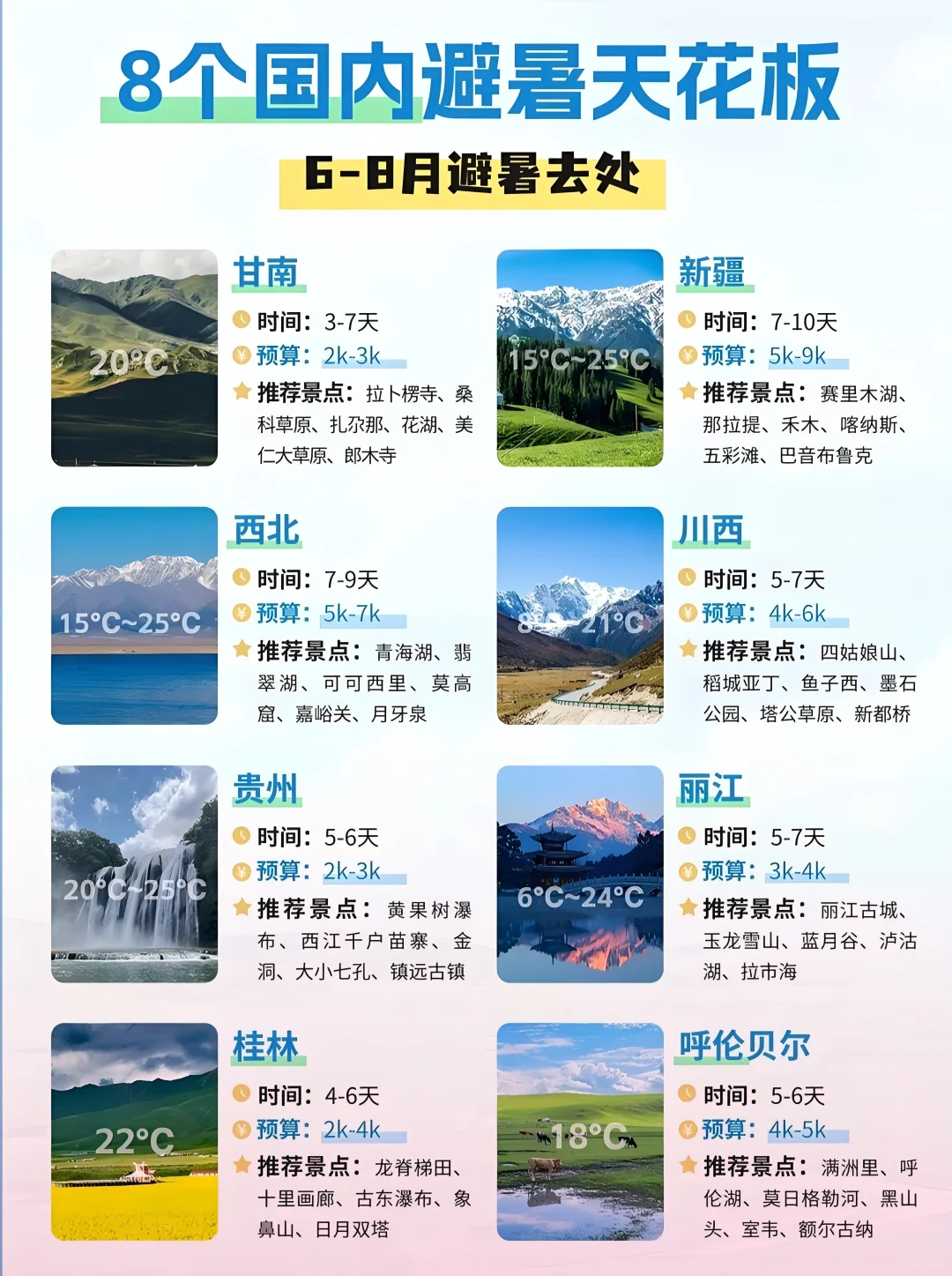 🌿暑期8大爆款旅行地，避暑+高性价比