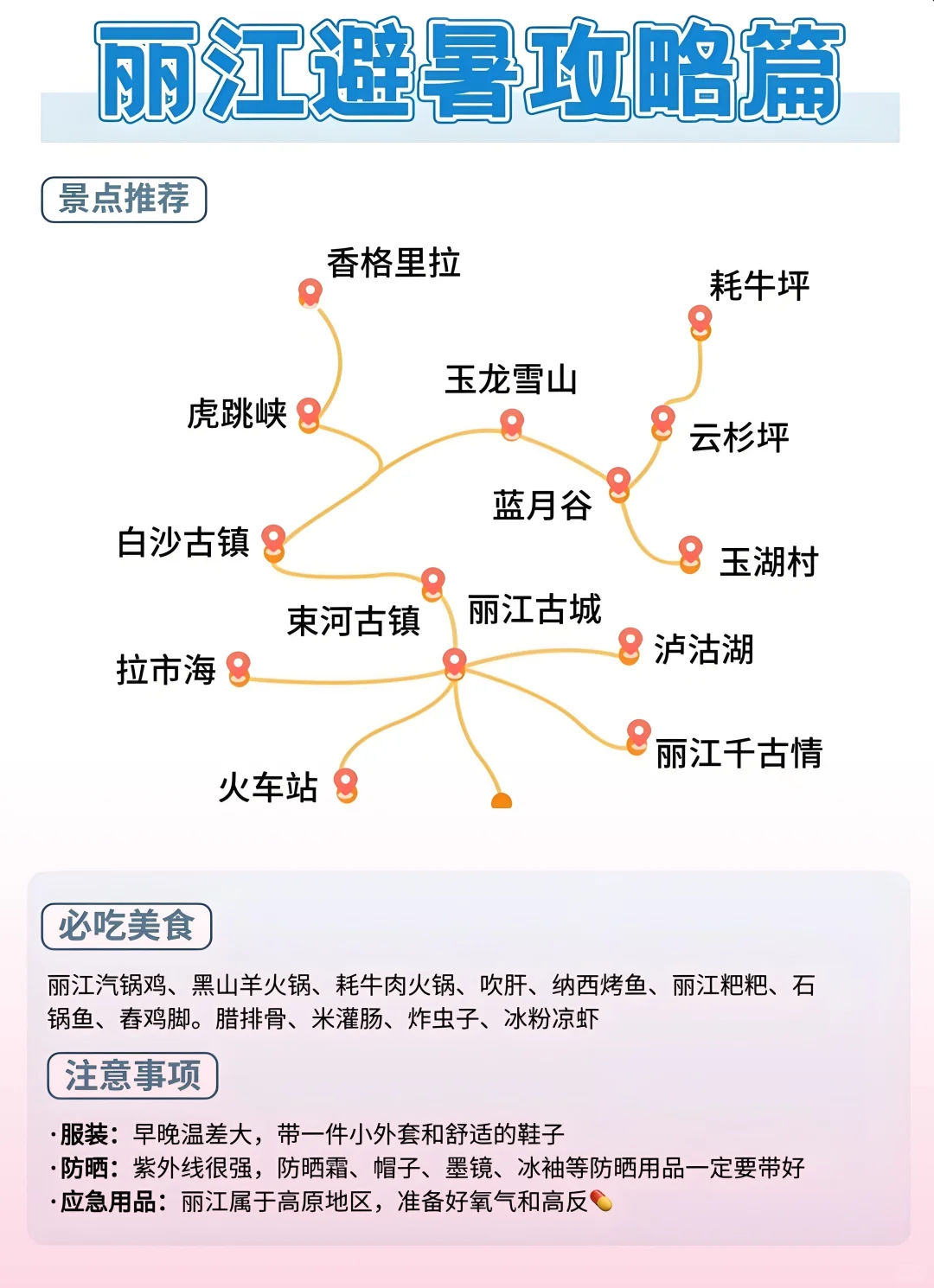🌿暑期8大爆款旅行地，避暑+高性价比