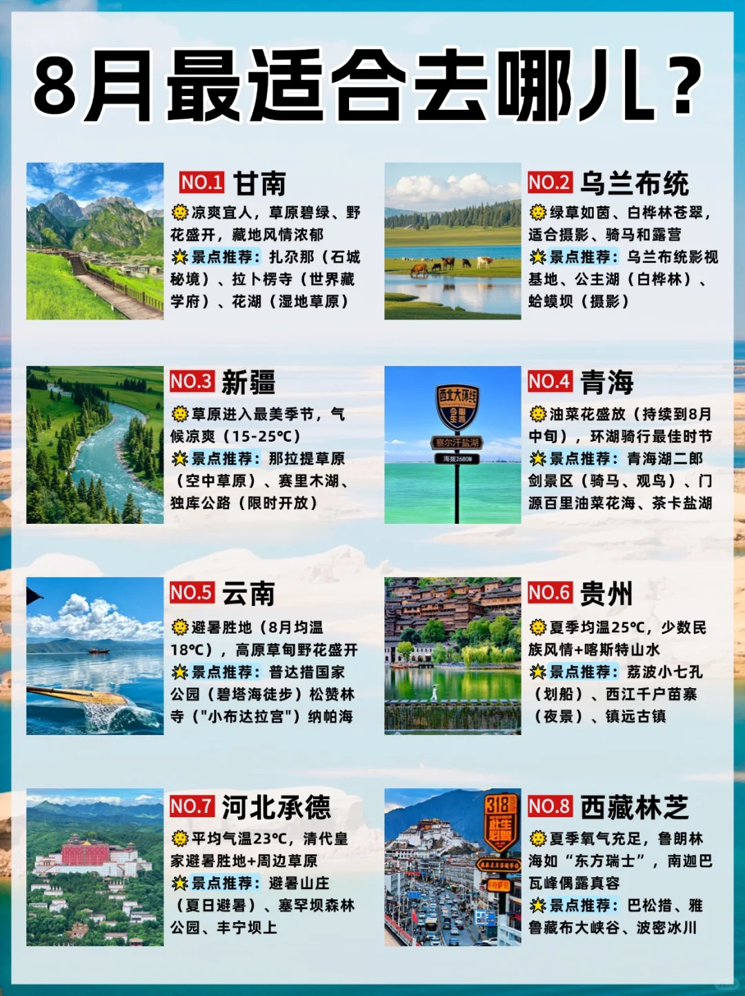 8月高温预警！推荐20℃的避暑仙境💧