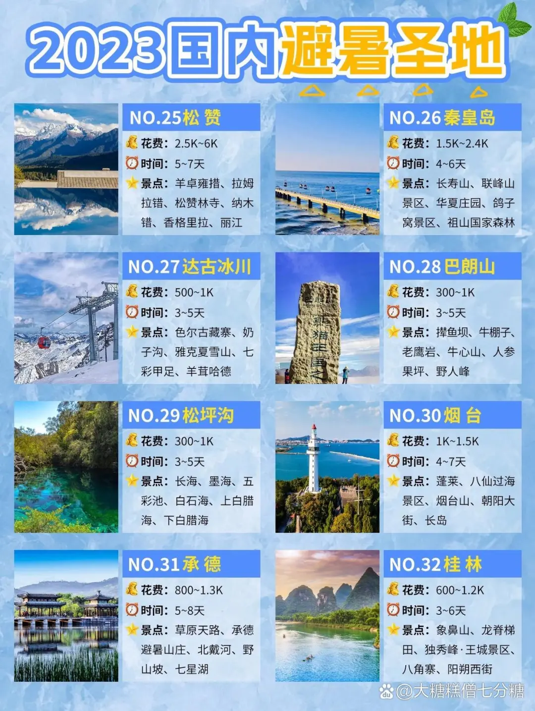 40个国内避暑胜地|🔥暑假旅游地推荐