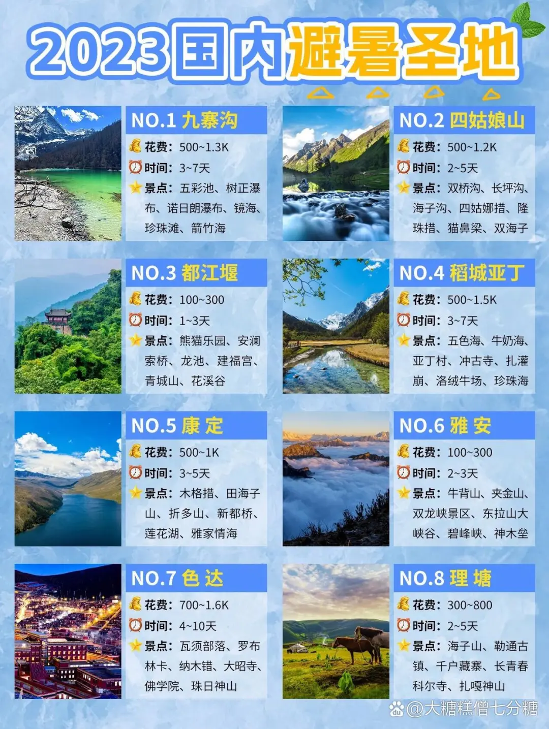 40个国内避暑胜地|🔥暑假旅游地推荐