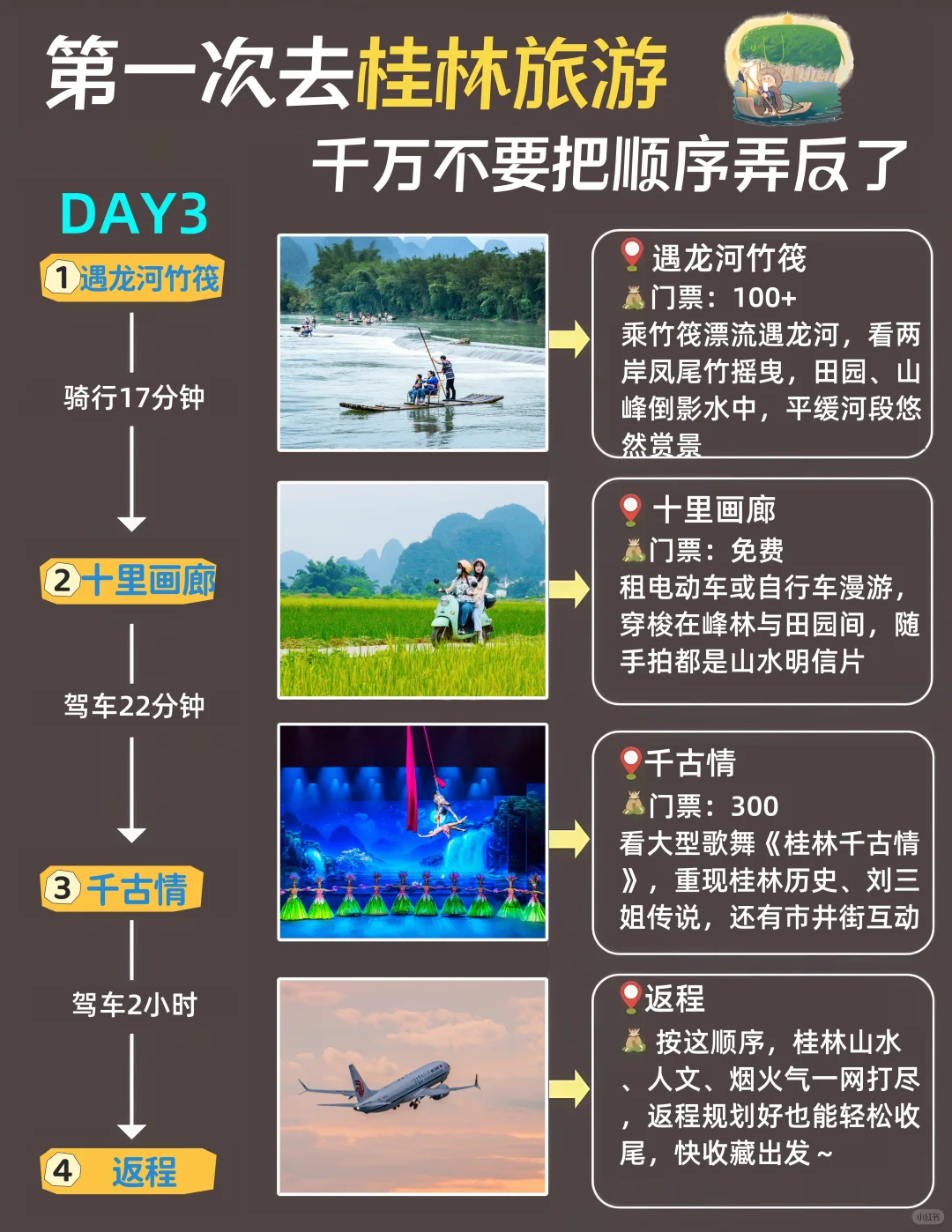 桂林三天两晚已回😭没去的听劝❗️