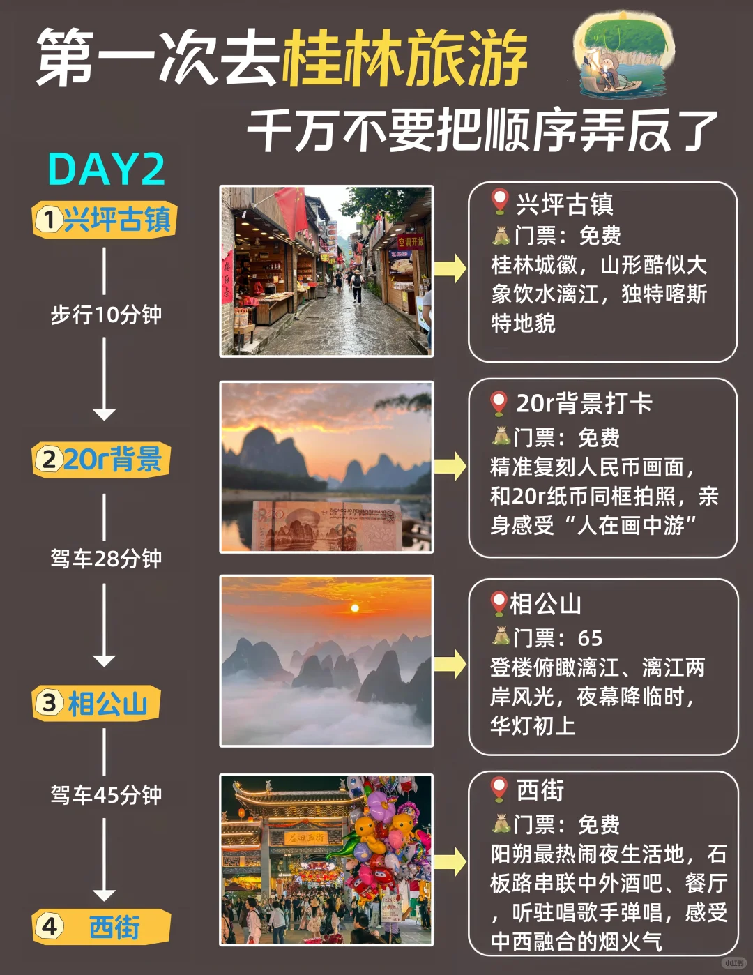 桂林三天两晚已回😭没去的听劝❗️