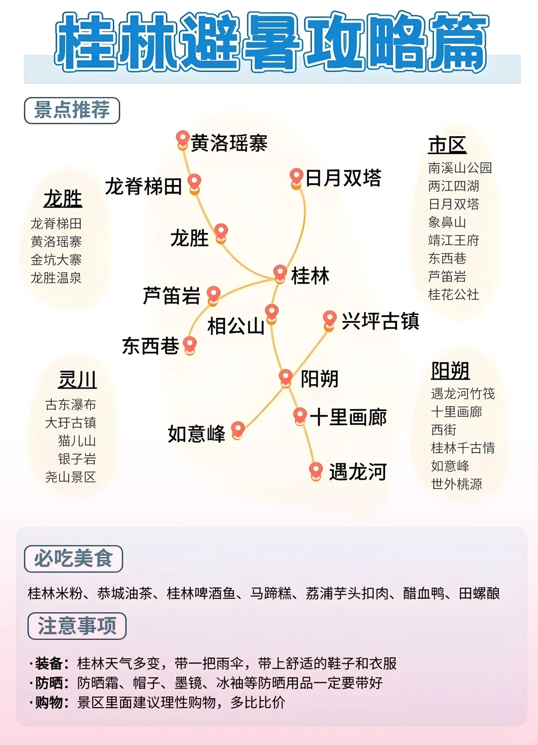 🌿暑期8大爆款旅行地，避暑+高性价比