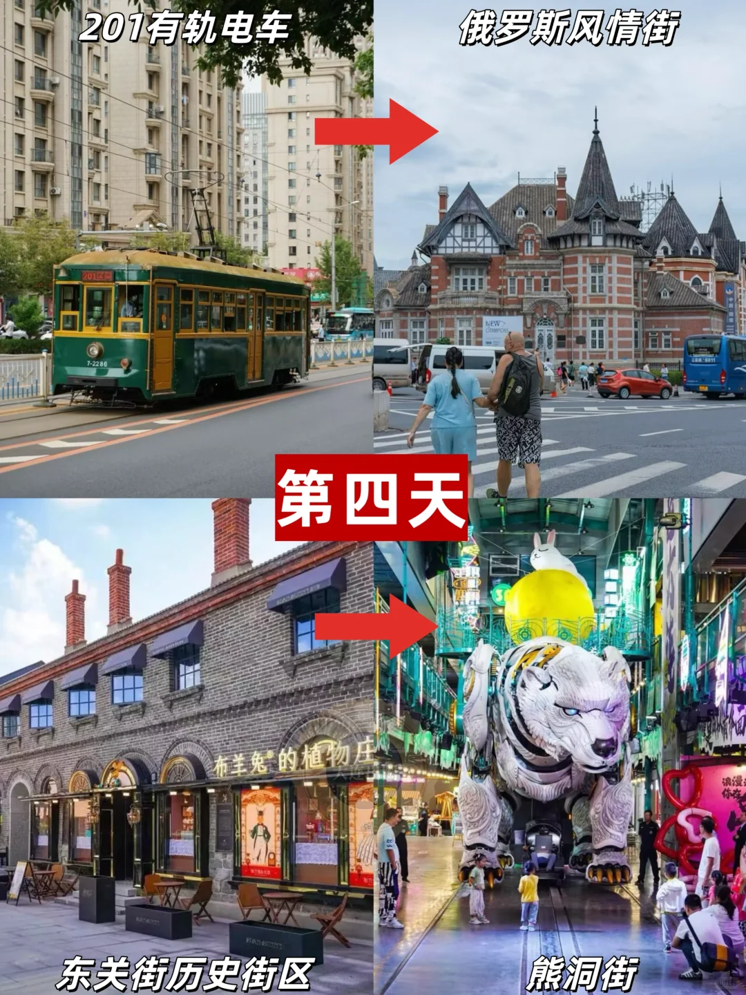 大连亲子游🔥暑假自由行攻略✅不走回头路📍