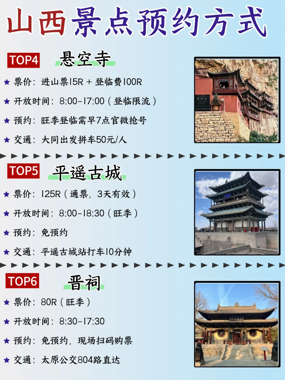 山西 7-8 攻略已完善✌️赶紧来抄作业